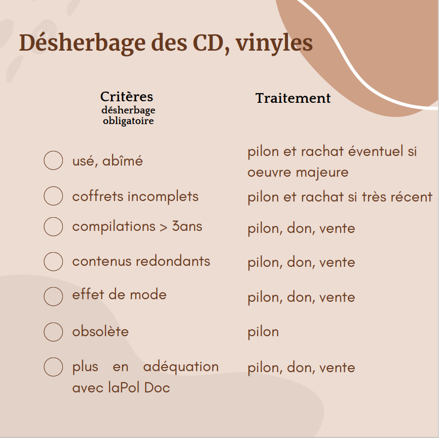 illustration critères de désherbage cd et vinyles page 1